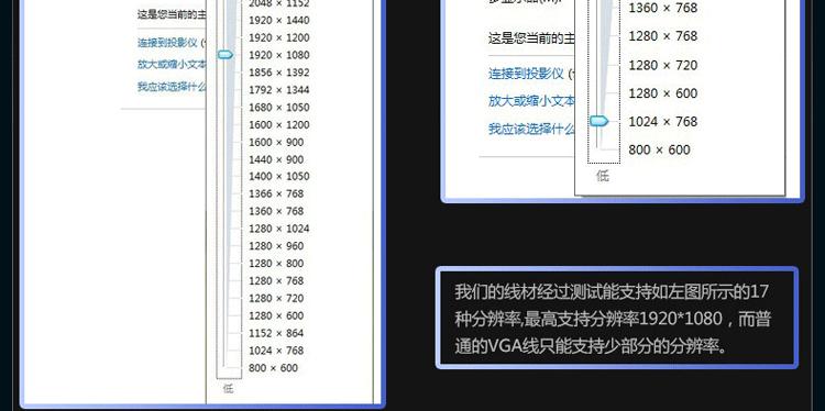 电脑如何通过vga输出到显示器？输出过程中需要注意什么？