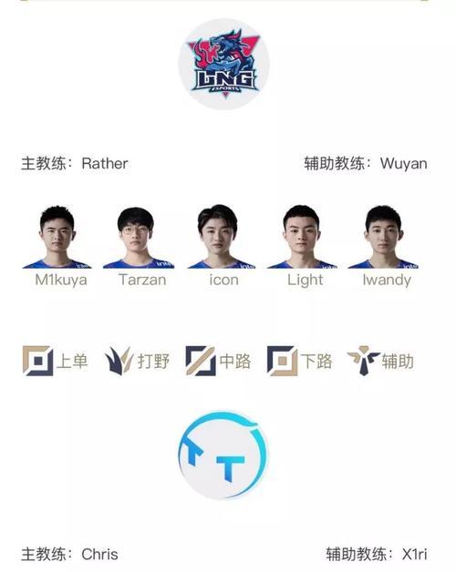 英雄联盟首胜多次出现的原因是什么？