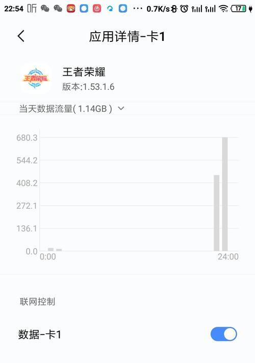 王者荣耀流量问题解决方法是什么？