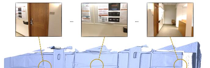 ECCV 2018 | 国防科大&普林斯顿提出共面性检测网络：助力三维场景重建