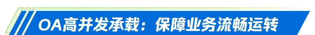 电力「国家队」哈电锅炉厂向信创转型，以深信服轻量云打造升级新标杆！