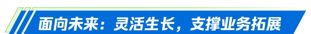 电力「国家队」哈电锅炉厂向信创转型，以深信服轻量云打造升级新标杆！