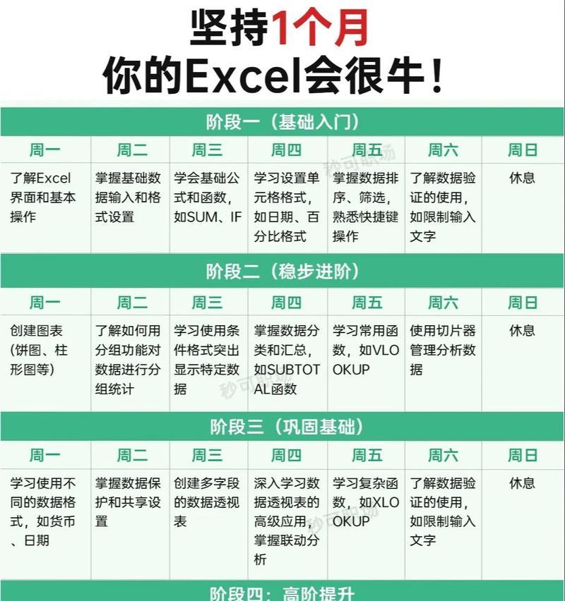 新手如何轻松制作表格（详细步骤教你快速掌握表格制作技能）