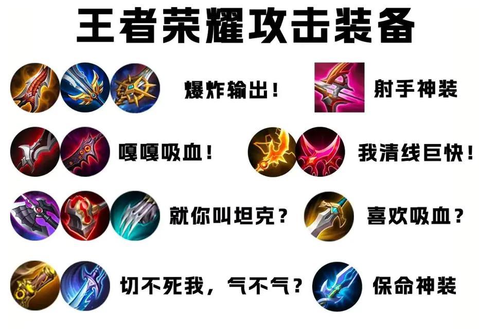 王者荣耀新手推荐装备是什么？出装顺序有讲究吗？