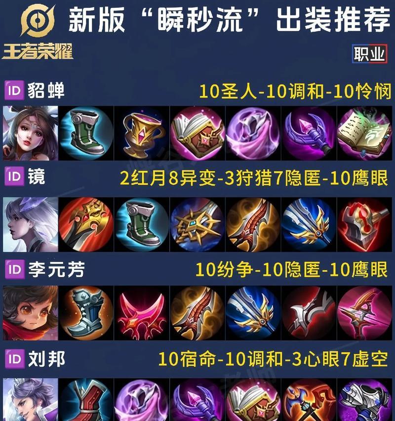 王者荣耀无明逆流玩法是什么？如何掌握无明逆流的技巧？