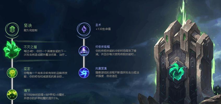 LOL盖伦技能介绍大全——传奇德玛西亚将军的必杀技（细数盖伦的5个技能）