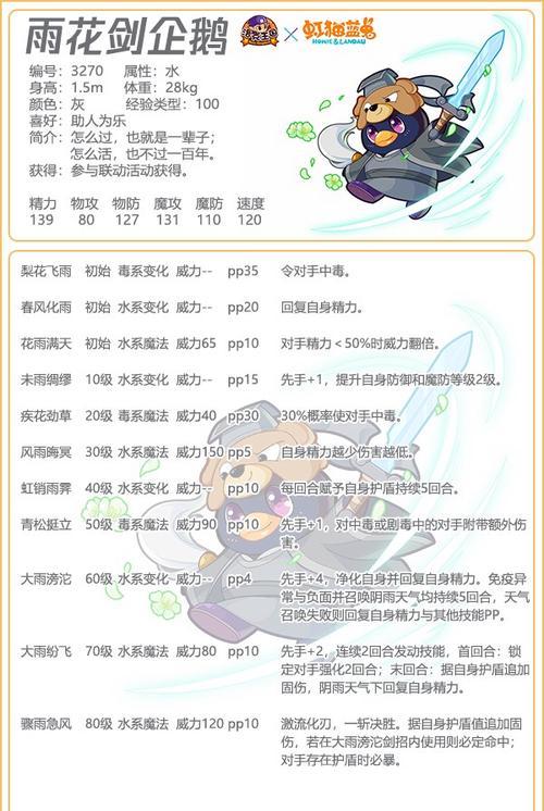 洛克王国沉着性格如何培育？有哪些技巧？