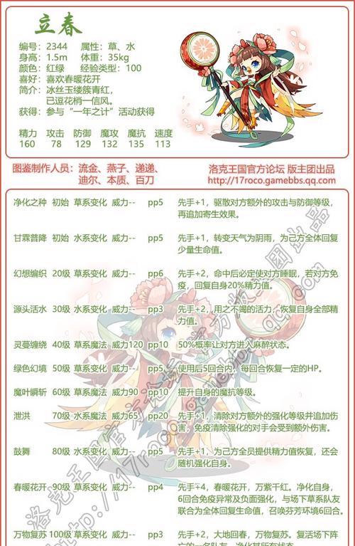 洛克王国沉着性格如何培育？有哪些技巧？