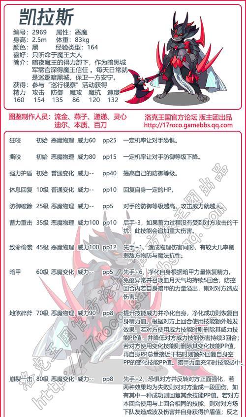洛克王国沉着性格如何培育？有哪些技巧？