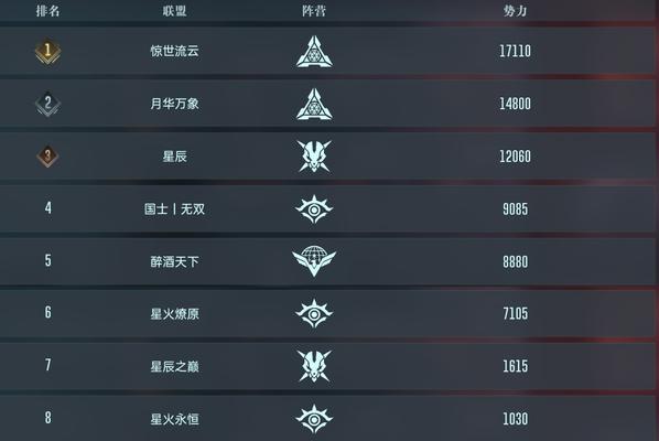 探究LOL隐藏分查询对应段位的方法（2024年LOL隐藏分查询方式与应用）