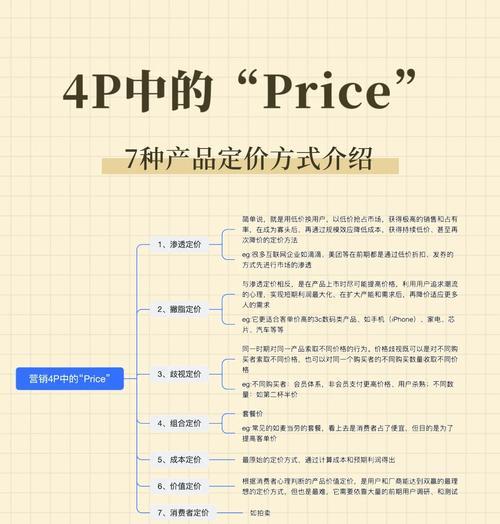 以产品定价策略主要有哪几种（深入探究产品定价策略）