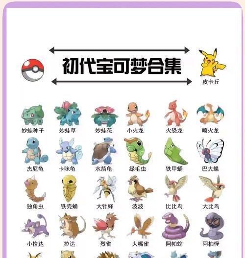 《宝可梦精灵图鉴大全》（解读宝可梦精灵图鉴）