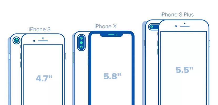 iPhoneXR屏幕尺寸详解（探究iPhoneXR屏幕大小对用户体验的影响）