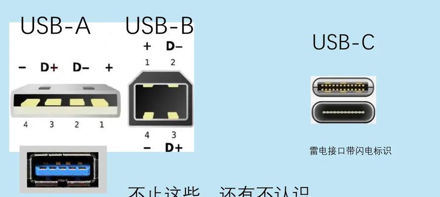 笔记本电脑硬盘不够用怎么扩容（利用外部硬盘）