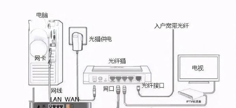 如何使用两台TP路由器进行无线桥接（简易教程）
