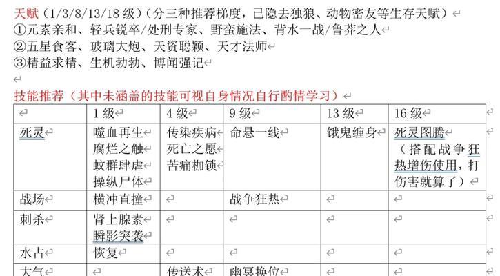 《神界原罪2技能书合成原力版本详解》（掌握最新版技能合成）