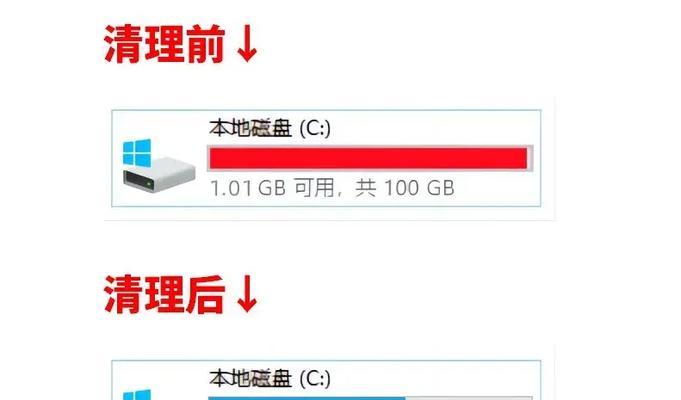 笔记本电脑C盘满了怎么办（解决笔记本电脑C盘空间不足的问题）