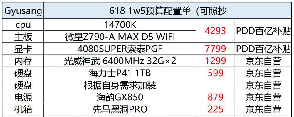 如何查看电脑的配置参数（电脑属性是看电脑配置的最佳方法）