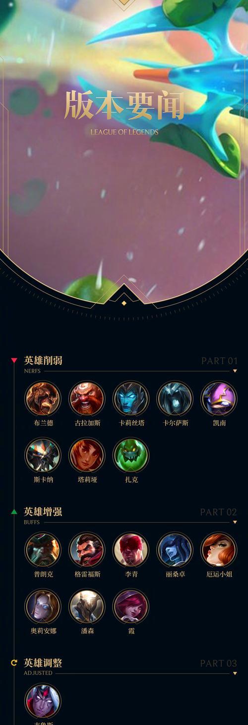 英雄联盟潘德尔玩法技巧有哪些？
