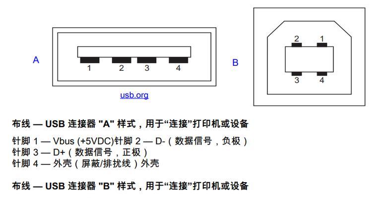 如何查找打印机的IP地址和端口名称（快速定位打印机连接信息）