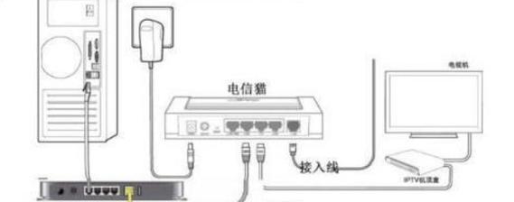 光猫路由器安装视频教程在哪里？